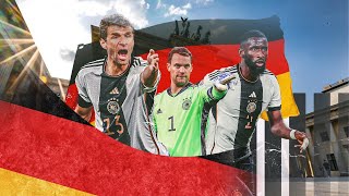 مونديال قطر 2022 | تعرف على قائمة منتخب ألمانيا | منتخب المانشافت