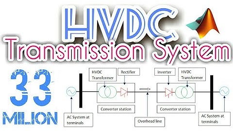 HVDC - High Voltage DC Transmission | Closed Loop Control | MATLAB Simulation