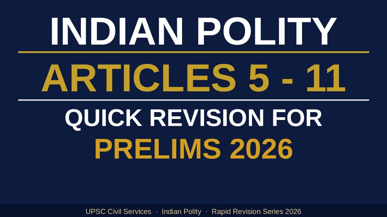 Indian Constitution Part 2- Most Important Polity Topic for Prelims ...