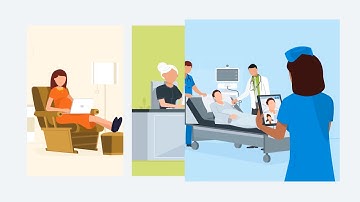 Building a Video Virtual Care Application