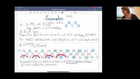 CARW02 | Dr. Karin M. Jacobsen | On the Role of Gentle Algebras in Higher Homological Algebra