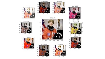 02. Per Pixel Operations (Digital Image Processing: From Pixels to Machine Learning)