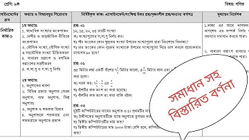 Class 6 Math Assignment Week 3 গণিত এ্যাসাইনমেন্ট ৩য় সপ্তাহ