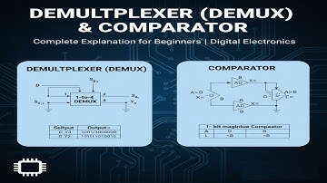 Demultiplexer (DEMUX) & Comparator | Digital Electronics | Complete Explanation for Beginners