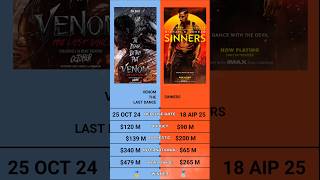 Venom The Last Dance Vs Sinners Box Office Collection