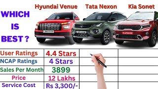 Comparison: Hyundai Venue versus Kia Sonet versus Tata Nexon | Which Is Best?