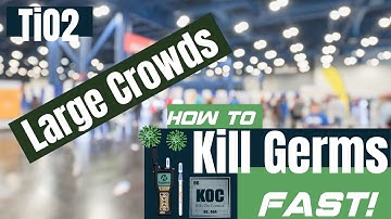 TiO2 SELF-SANITIZING COATING | By KOC86 - Photocatalytic, Activated by UV Light