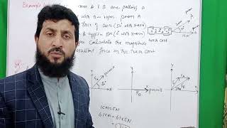 Example 4.1 assignment 4.1 class 9 physics