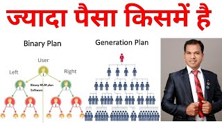 ज्यादा पैसा किसमें है | Binary Plan Vs Generation Plan | Direct Selling