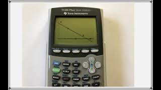 Math 151 : 2.4 #1 (PreCalculus Tutorial : Linear Regression)