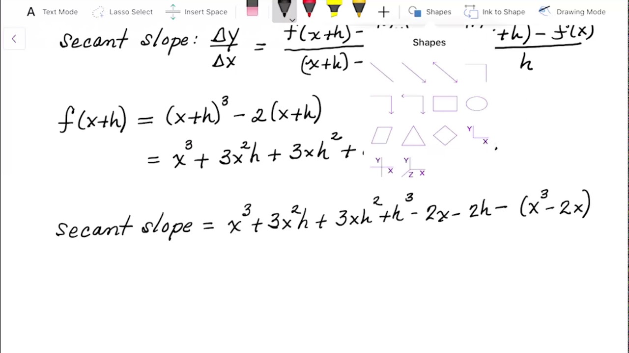2.1 Rates of change and tangents to curves
