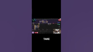 Risk Management in Trading