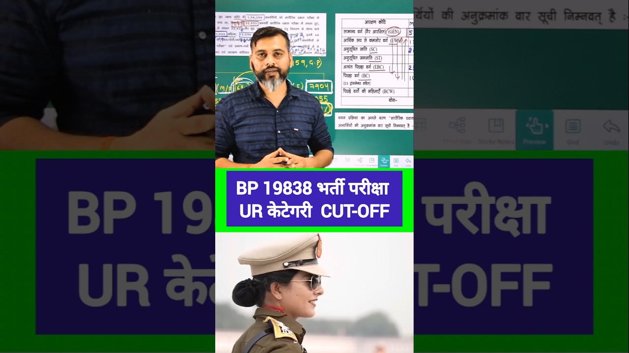 बिहार पुलिस 19838 पद भर्ती/UR केटेगरी का CUT-OFF इससे ज्यादा नहीं जाएगा 