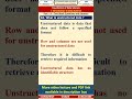 04DS1 Foundation of Data Science Part A Questions What is unstructured data