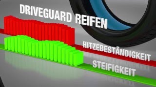Bridgestone DriveGuard - Run Flat Reifen Technologie