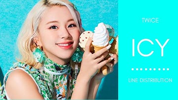 TWICE “ICY” Line Distribution
