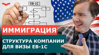 ВИЗА EB-1C: КАКОЙ ДОЛЖНА БЫТЬ СТРУКТУРА КОМПАНИИ? КРИТЕРИИ БИЗНЕС ВИЗЫ EB1C. ИММИГРАЦИЯ В США