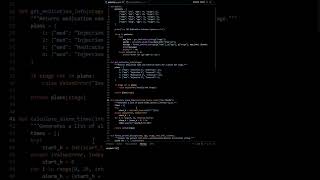 Edx Jongwony Final project