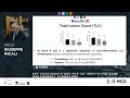 Key Considerations for an Innovative Acne Management Programme – Prof. Giuseppe Micali