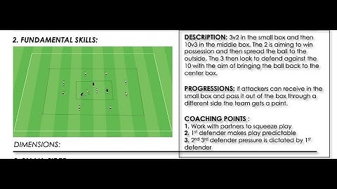 Transition attack to defense 3v2 to 10v3