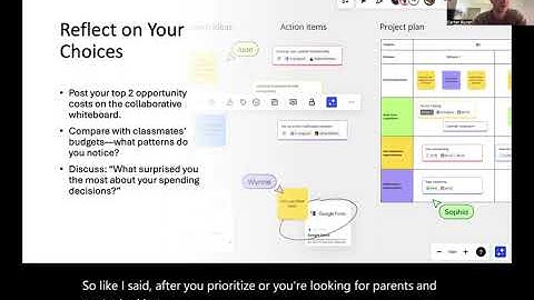Collaborative Whiteboard Intructions