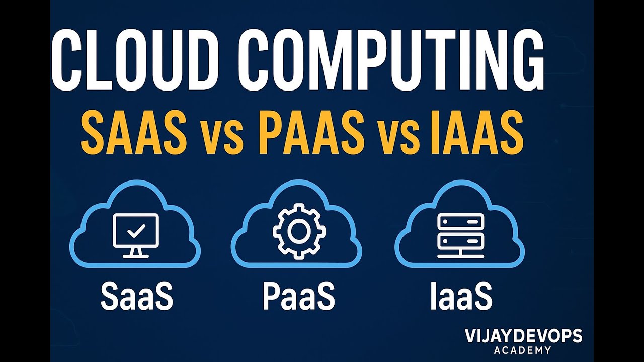 Cloud Computing Explained in 10 mins | SaaS vs PaaS vs IaaS ...
