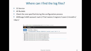 AWS CloudTrail AlexanderGalushka2min