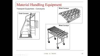 Lecture 9: IE 4355 Facilities Planning - Material Handling