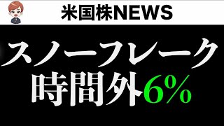 金利がヤバい、調整始まる(5月22日)