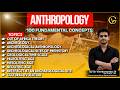 Crack Anthropology Optional UPSC 2026 🚀 | 100 Concepts Explained | Dr Vivekananda’s IAS Academy