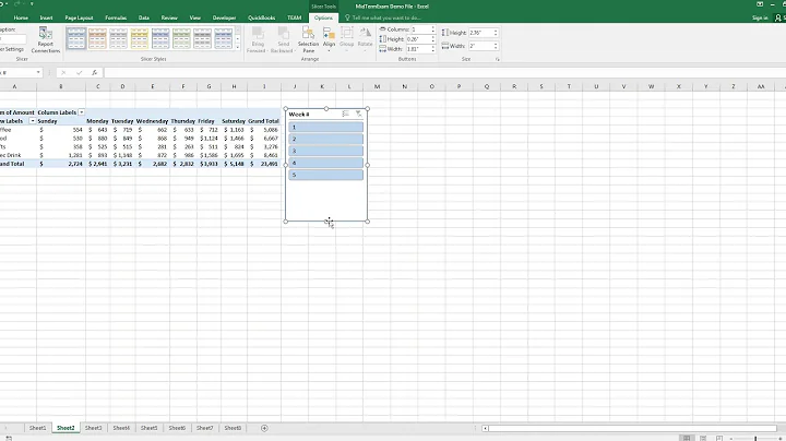 Tables, Pivot Tables, and Pivot Charts