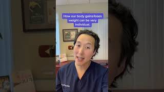 Is Weight Loss as Simple as Calories In, Calories Out? A Doctor Answers. #shorts #weightloss