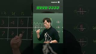 오오오오 구구구구