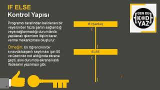 Visual Studio C# Dersleri 18 - C Sharp | C# If Else Konu Anlatımı