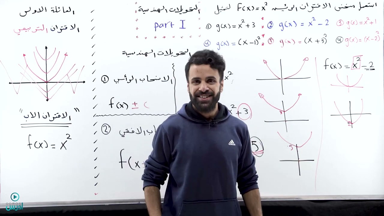 التحويلات الهندسية الجزء الاول -(الاول ثانوي الحصة رقم ١٤ الوحدة الثانية) - الاستاذ منذر ابو عواد