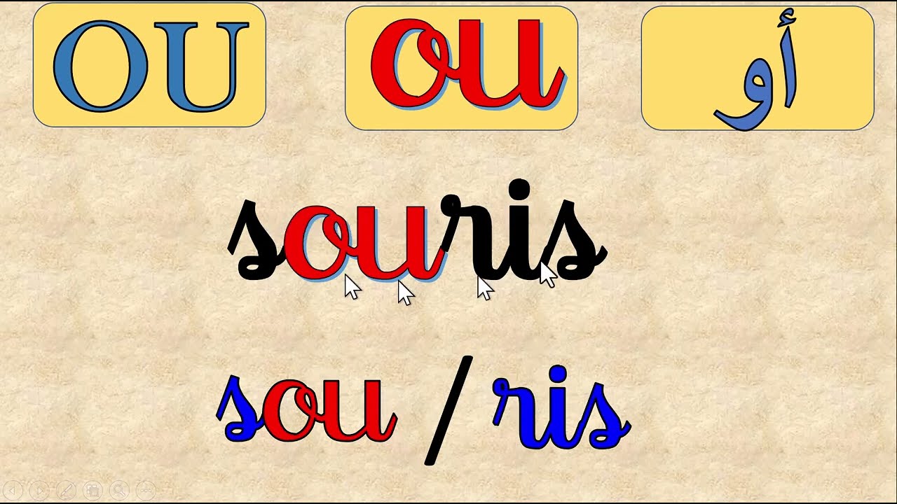 هنا ستتعلم اللغة الفرنسية بكل سهولة كلمات مع التركيبات الحرفية المهمة