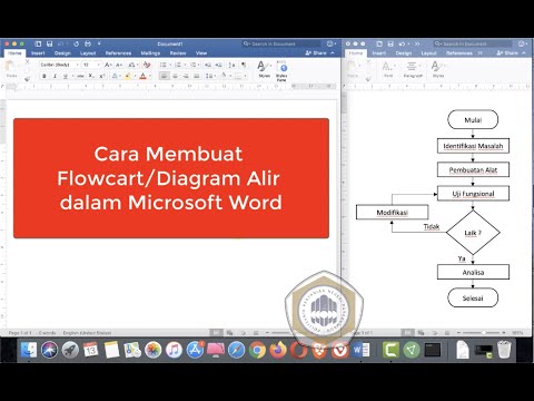 Video: Cara Membuat Diagram Alur