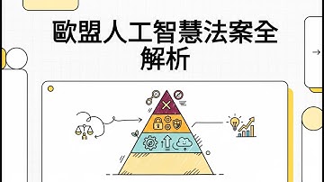 AI應用規劃師(初級)：歐盟人工智慧法案