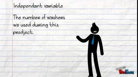 Pendulum lab report by joshua yo