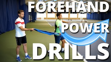 Tennis Forehand Power - 3 Oefeningen voor het slaan van krachtige forehands