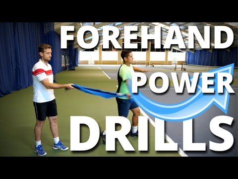 Tennis Forehand Power