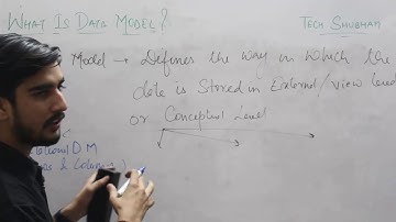 Lecture 4- Data Model and its various types- Class XII Information Practices By Tech Shubham