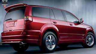 Isuzu Axiom XSF Concept (2001) Isuzu Axiom Xsf Concept 2001