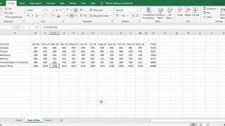Offset function explained in simple steps