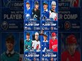 🏒👀🔥 NHL DRAFT 2026 COMPS | Which NHL Legends Do the Top Prospects Compare To?
