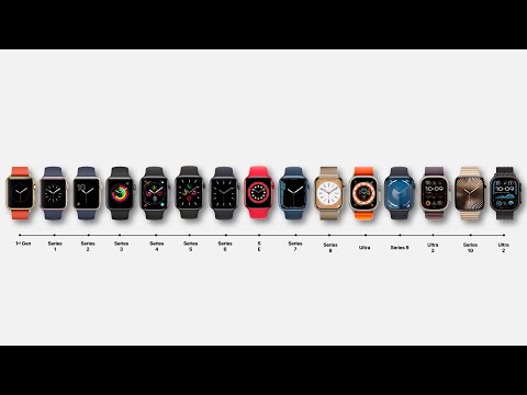 Evolution of the Apple Watch | 2015- 2024