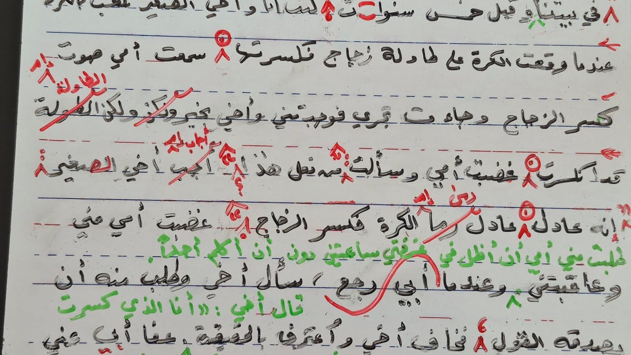 عملية الكتابة - الخطوة الرابعة: المراجعة   Revising