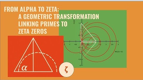 Extended | From Alpha to Zeta: a Geometric Transfromation Linking Primes to Zeta Zeros