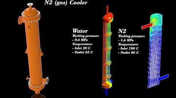 Shell and tube N2 Cooler animation (CFD, SolidWorks Visualize, Ansys Fluent, Exploded view)