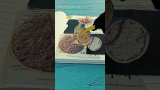 Journal With Mefood Journal Journal For Beginners